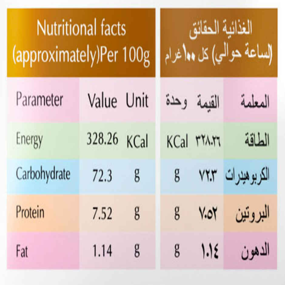 Manna Foods Sprouted Ragi Flour