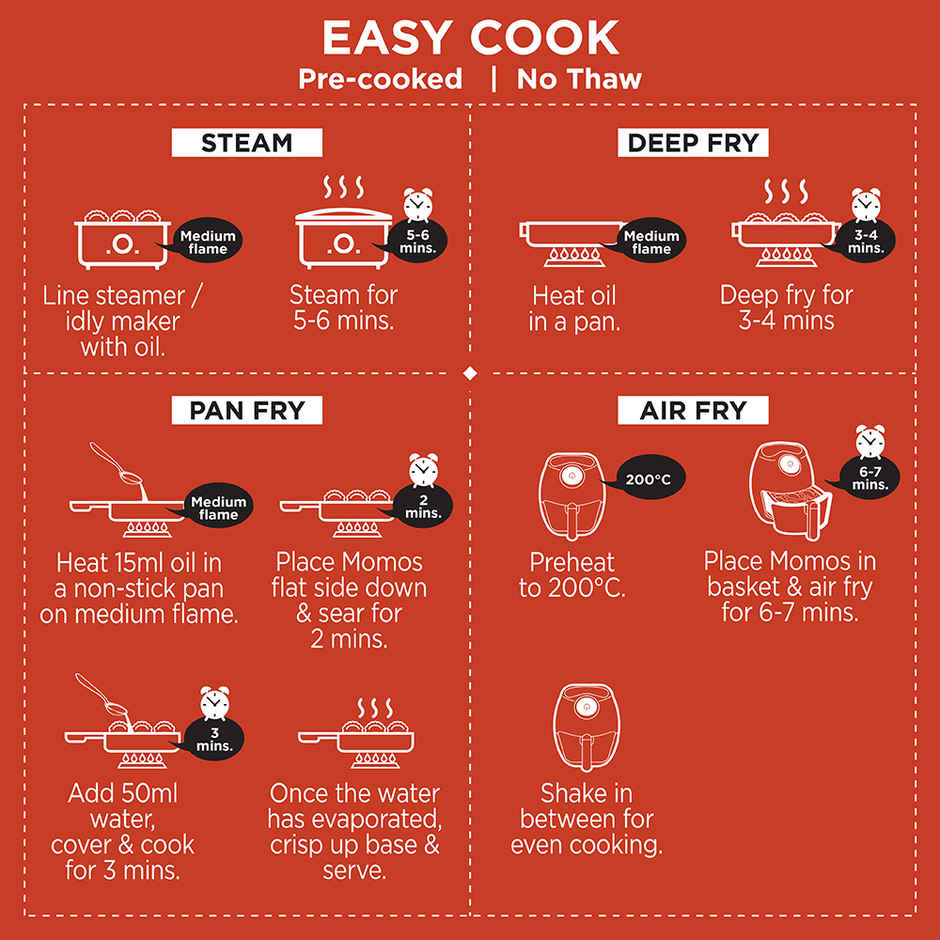 Prasuma Whole Wheat Momos | Chicken