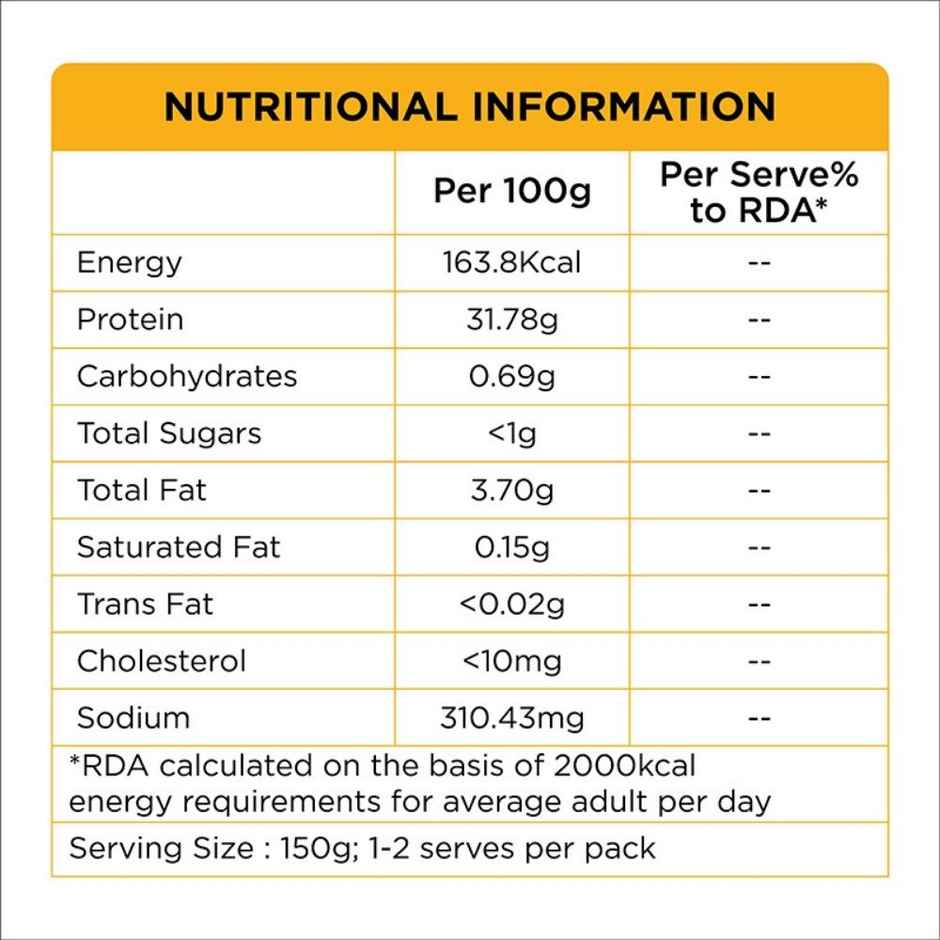 Meatigo Everyday Chicken Breast (Frozen)