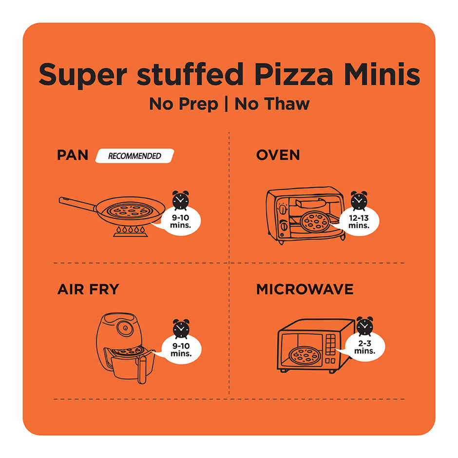 Prasuma Korean Fried Chicken - Spicy K-Bbq(275gms) & Prasuma Pizza Minis - Chicken Tikka(180gms) Combo