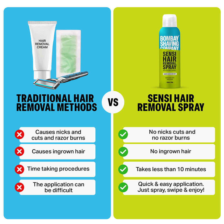 Bombay Shaving Company Sensi Hair Removal Spray