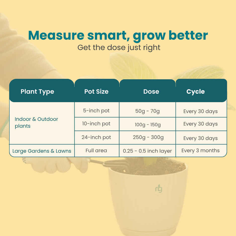 Nurturing Green - Vermicompost | 5kg | Nutrient-Rich Organic Fertilizer | Manure for Plants