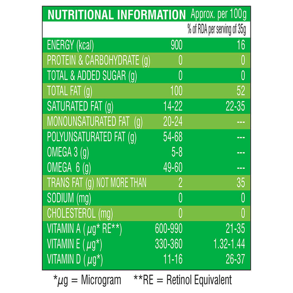 Himani Best Choice Refined Soyabean Oil Pouch