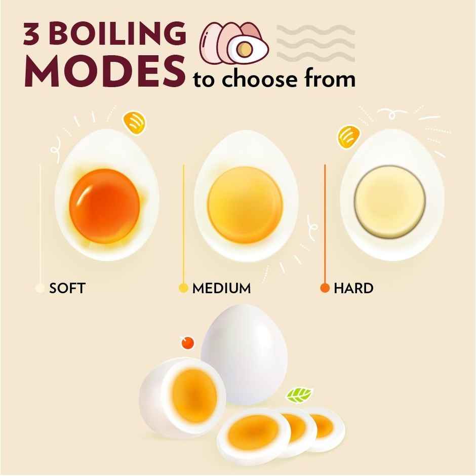 Borosil Electric Egg Boiler | 7 Egg Capacity