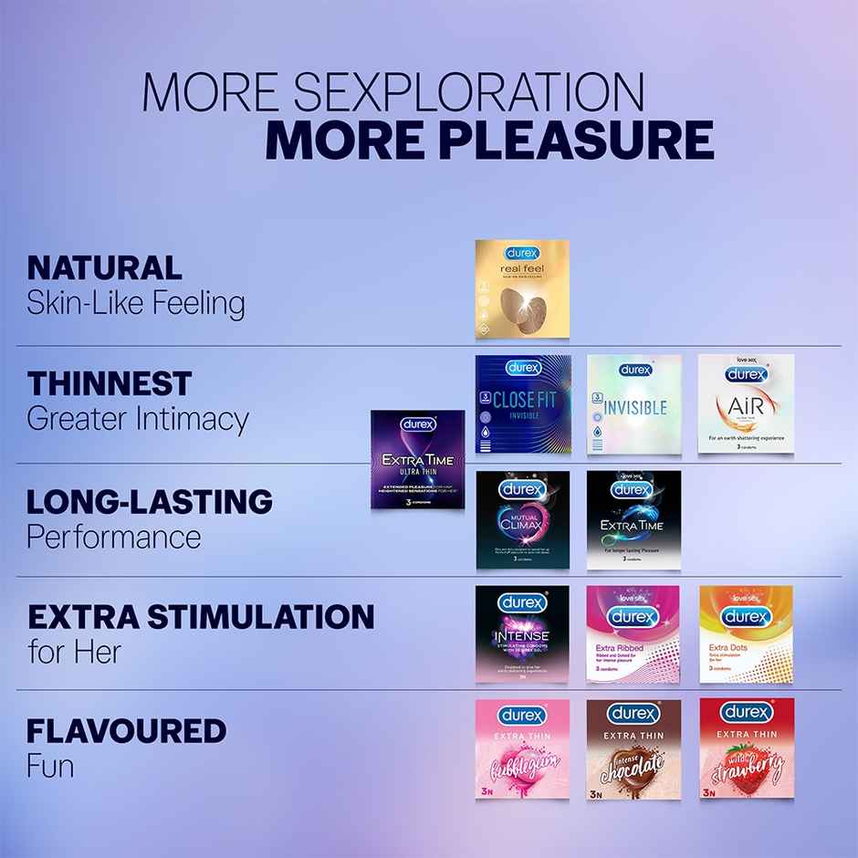 Durex Intense Condoms for her - Three Count Dotted and Ribbed condom with Desirex gel(3pc), Durex Air Ultra Thin Condoms(3pc) & Durex Condoms Mutual Climax(3pc) Combo