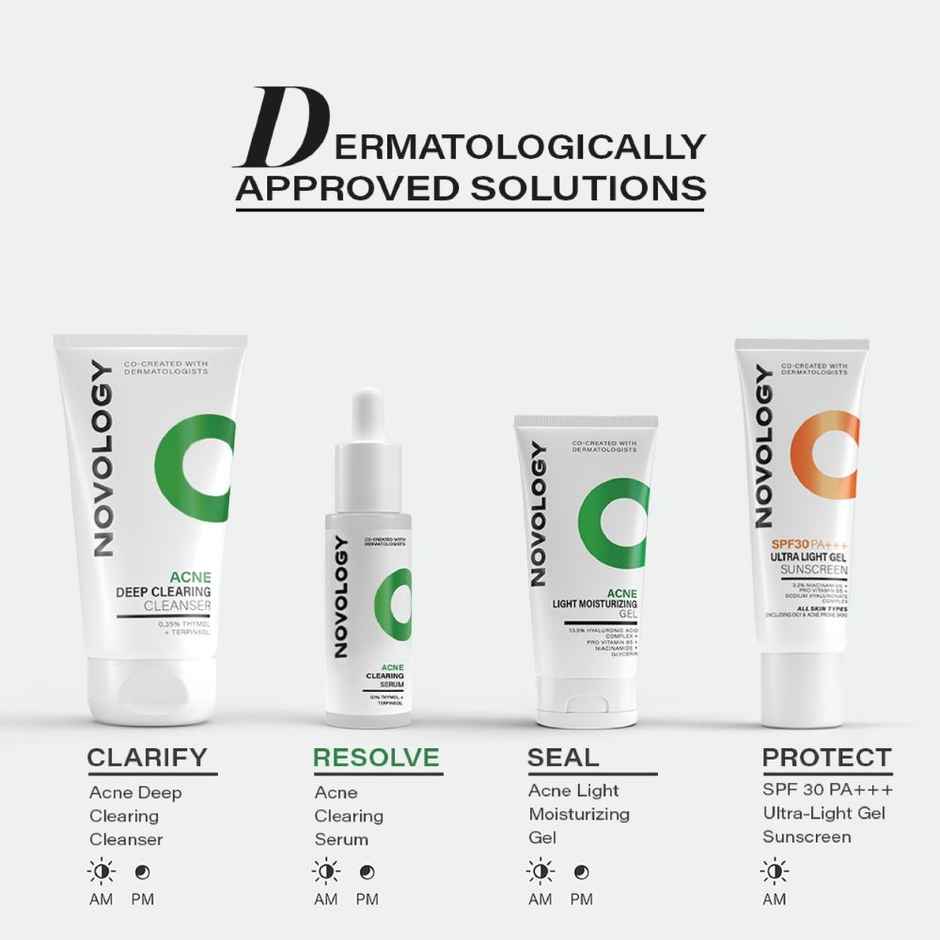 Novology Acne Serum | Face Serum For Acne | Whiteheads | Non-Sticky | Non-Comedogenic Formula