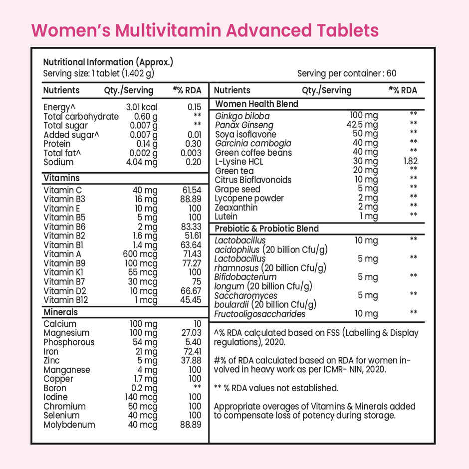 Tata 1mg Women'S Multivitamin VEG Tablet Pack Of 60 Tablets