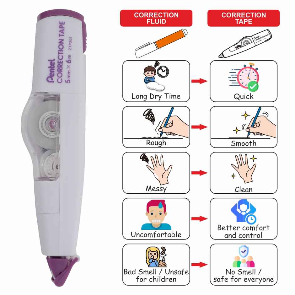Pentel ZTP205 Correction Tape Single Purple Body