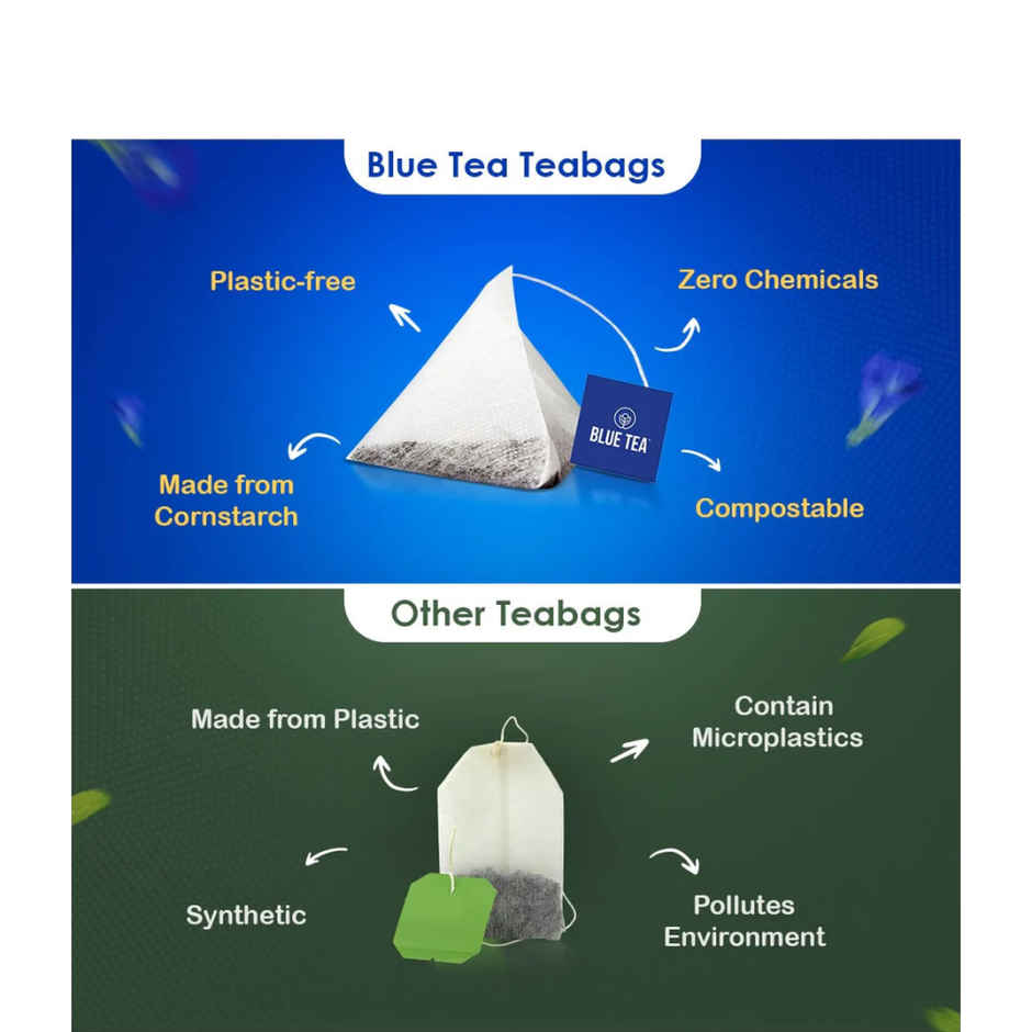 Blue Tea Butterfly Pea Flower Herbal Tea | Zipper