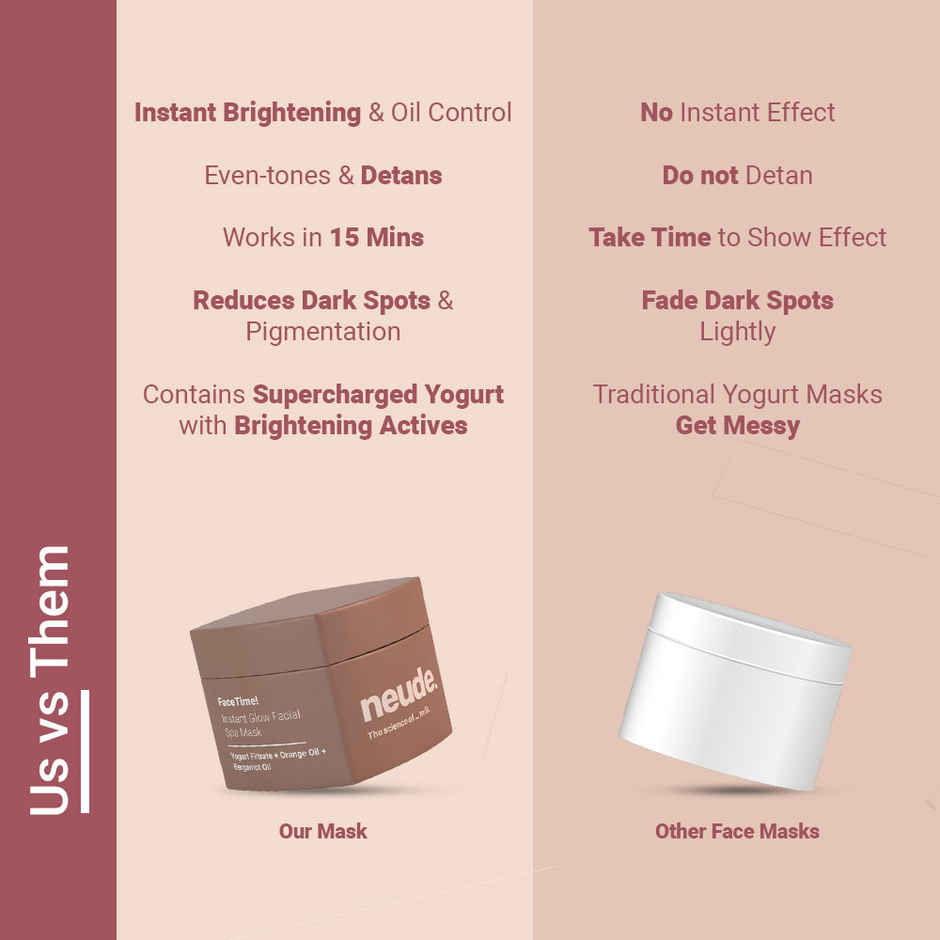 Neude Instant Facial Face Mask With Yogurt & Orange Oil For Pore-Smooth, De-Tanned Skin 50 Ml