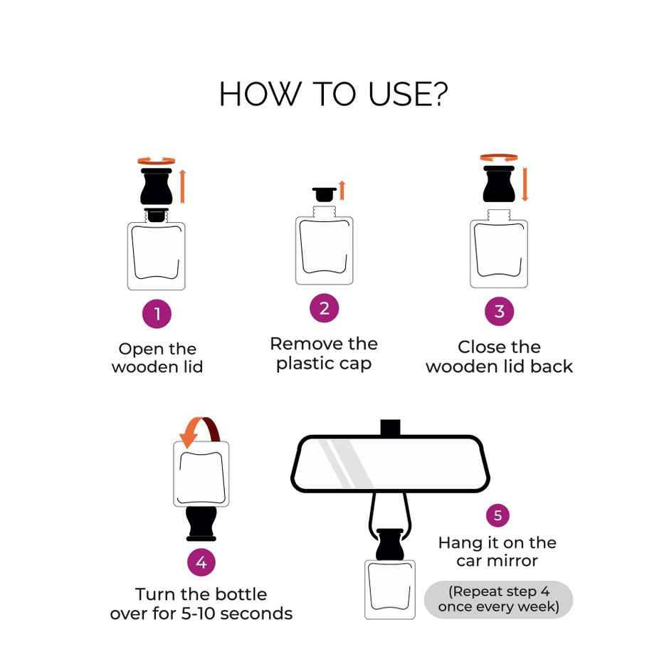 Evair Oriental Bloom Hanging Car Air Freshener - 10 ml