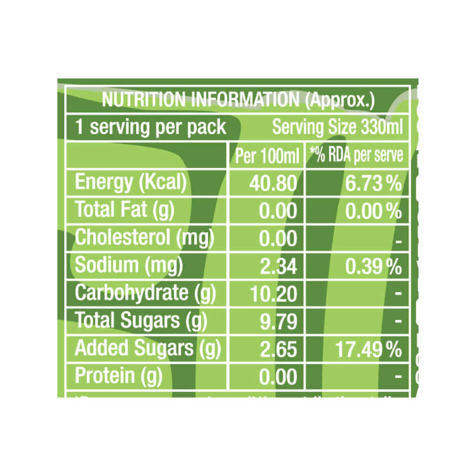 Coolberg Mint Non Alcoholic Beer Combo 