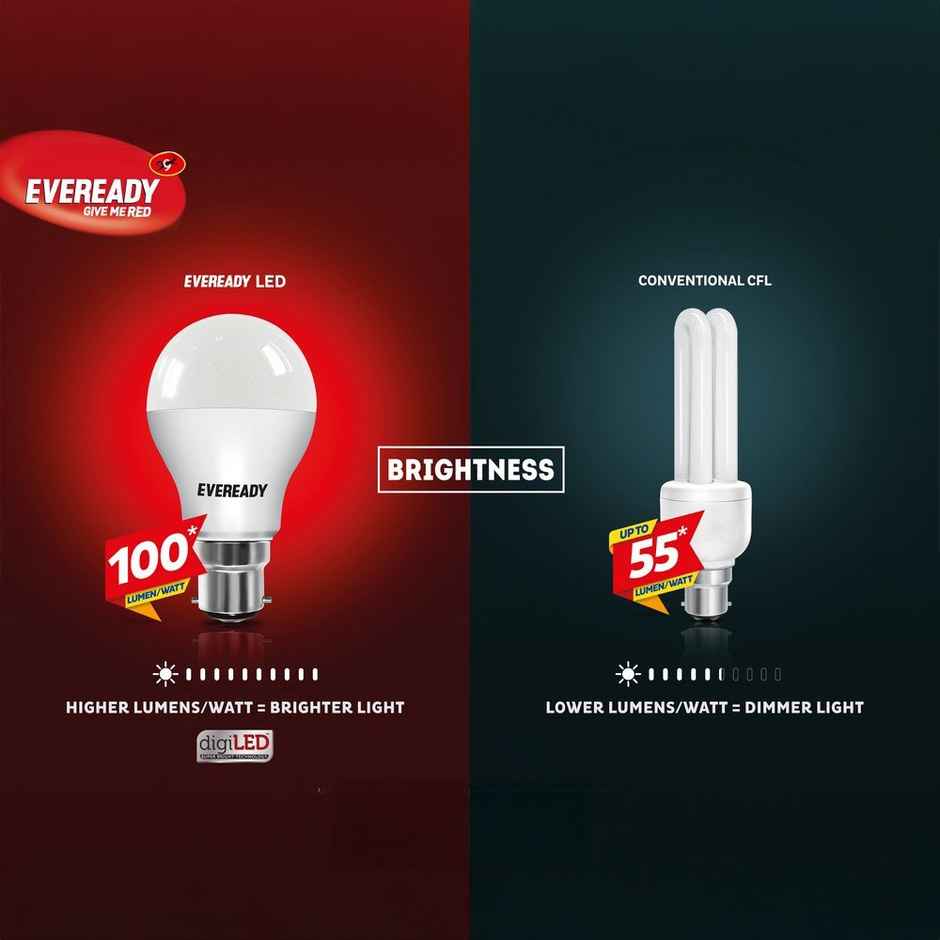 Eveready 5 W LED Bulb Cool Day White | 6500K | B22 Base Holder