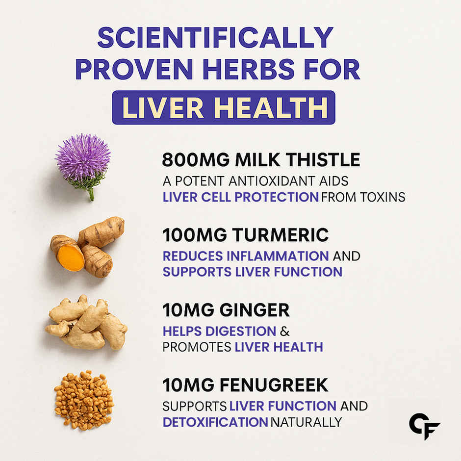 Carbamide Forte Liver Detox Supplement with Milk Thistle | 800mg Milk Thistle Extract (30:1) 120 tab