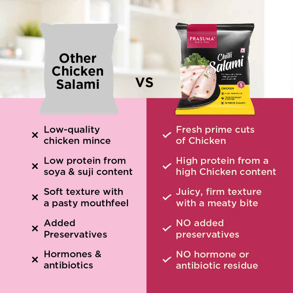 Prasuma Chicken Chilli Salami High Protein 200g | No Preservatives | Only Best Cuts | Fresh Chicken