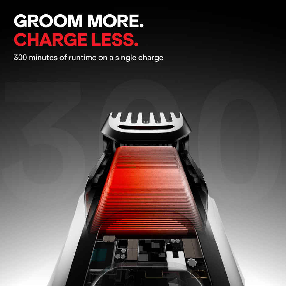 boAt Slazer S100 Beard Trimmer | 300 min Runtime | Fast Charging | Adjustable Comb | Phantom Black