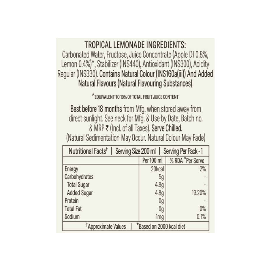 Sepoy & Co. Tropical Lemonade | Exotic & Refreshing