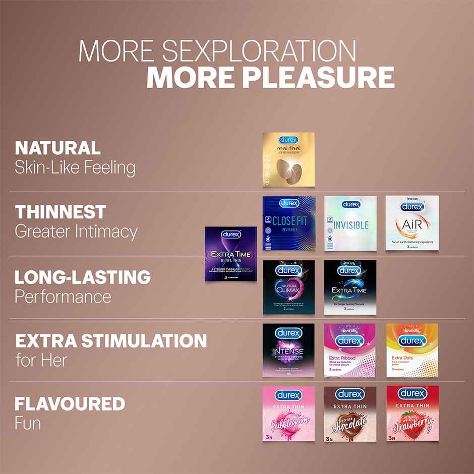 Durex Extra Thin Intense Chocolate Flavoured Condoms