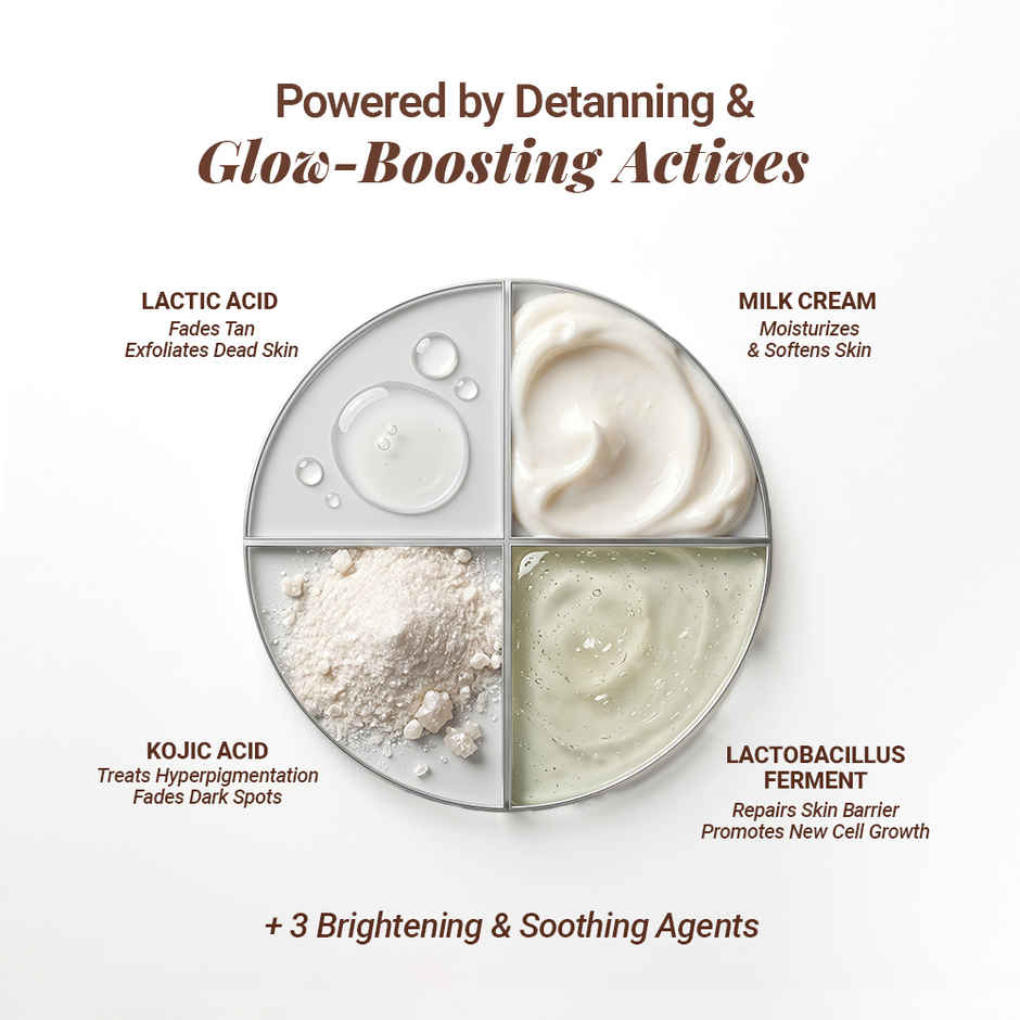 Be Neude Instant Detanning + Hydrating + Brightening Face Mask, Dry Skin Friendly | Unmask