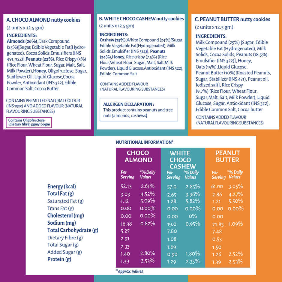 Open Secret Festive Chocolate and Flavoured Dry Fruits Hamper