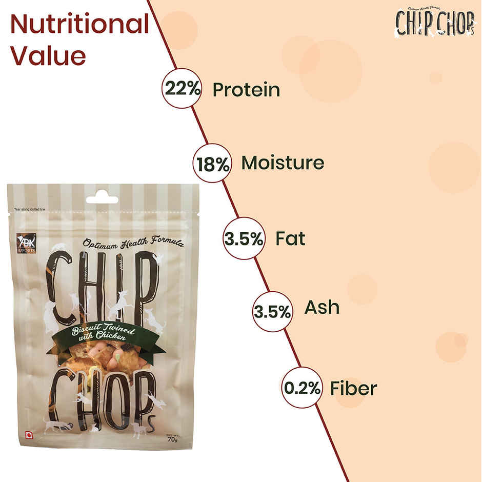 Chip Chops Biscuit Twined with Chicken Dog Treat