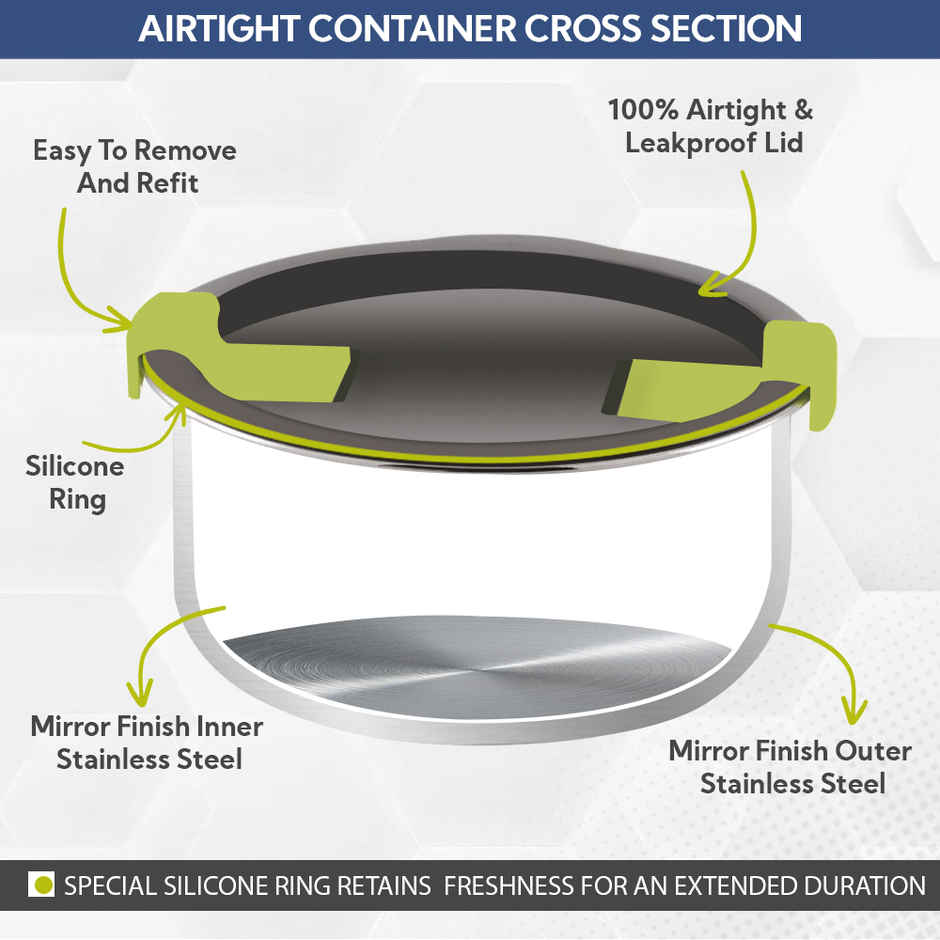 Magnus Olive-3 Prime Stainless Steel Lunchbox With Leak-Proof Containers & Insulated Carry Case