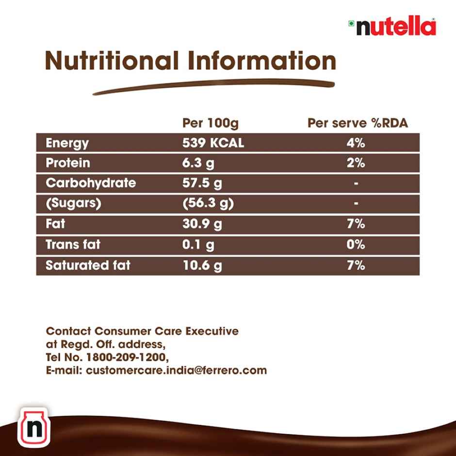 Ferrero Nutella Hazelnut Spread(180gms) & English Oven Milk Bread(400gms) Combo