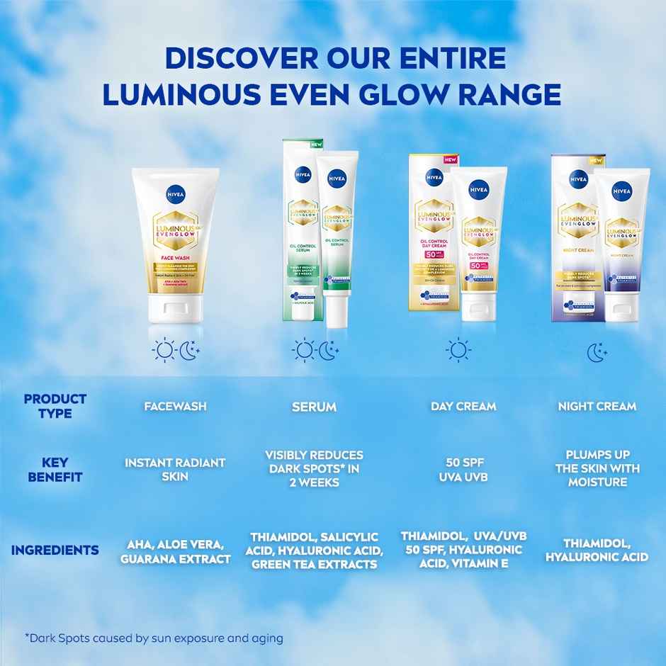 Nivea Luminous Even Glow Oil Control Serum| Thiamidol, Salicylic, Hyaluronic Acid| Reduces Dark Spot (40ml) & Nivea Luminous Even Glow Face Wash | Oil Free Formula, Aha, Aloe Vera, Guarana Extract | Deep Clean (100ml) & Nivea Luminous Even Glow Oil Control Day Cream Spf 50,Thiamidol |Uv Protection & Reduces Dark Spots (40ml) & Nivea Luminous Even Glow Night Cream |Thiamidol & Hyaluronic Acid |Moisturizes & Reduces Dark Spots (40ml) Combo