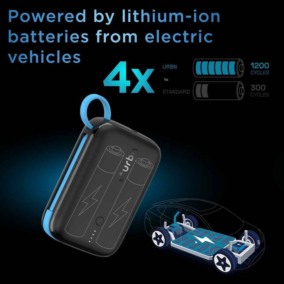 URBN 10000 mAh Nano Link Wired Power Bank with in-Built USB-C Cable| 22.5W Fast Charging | Type C PD (Input& Output) | Made in India | Two Way Fast Charge | for iPhone, Android & More - Black