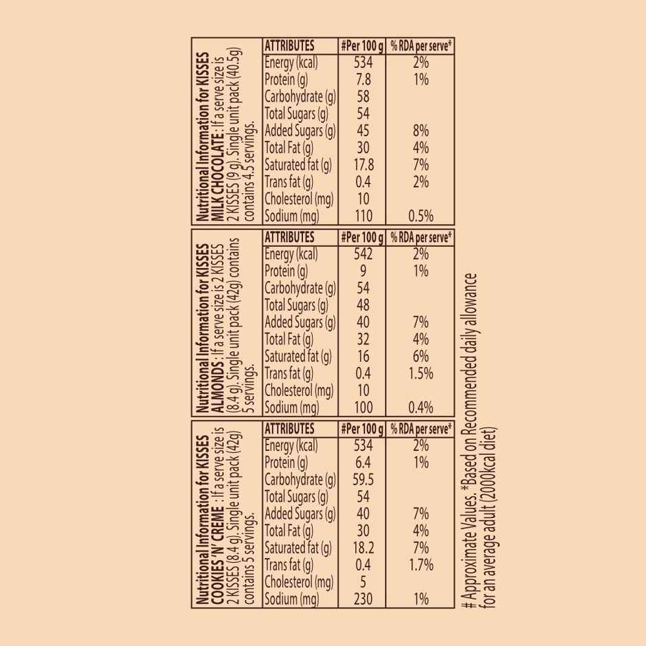 Hershey's Kisses Moments Chocolate | Perfect for Gifting & Sharing | Hershey's