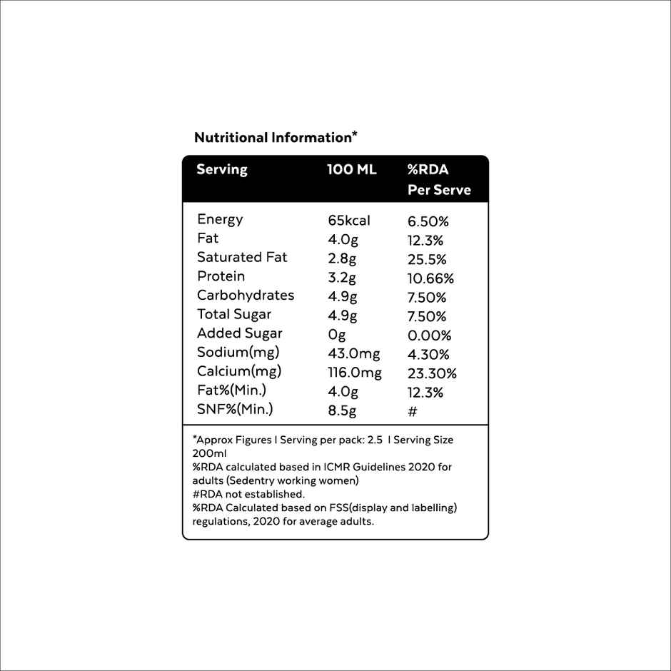 Provilac A2 Fresh Cow Milk (Pouch)
