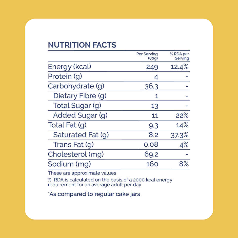 Get-A-Way Death By Chocolate Jar