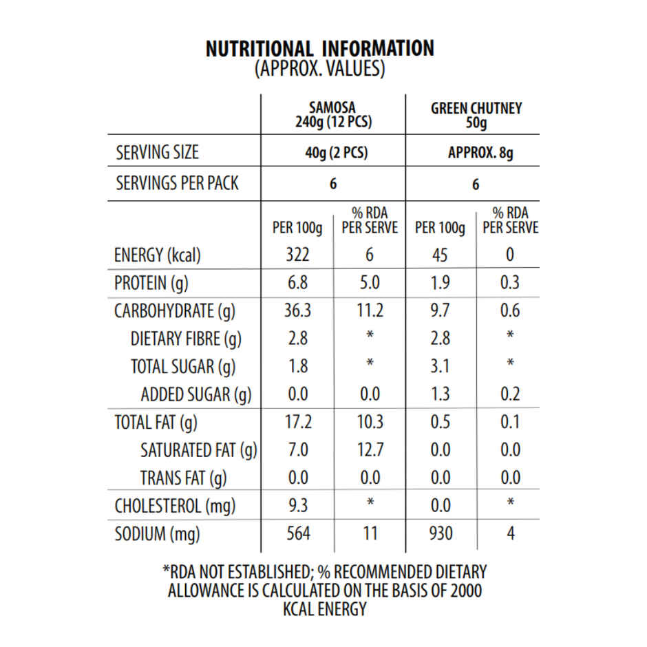 Adf Soul Mini Jalapeno Cheese Samosa