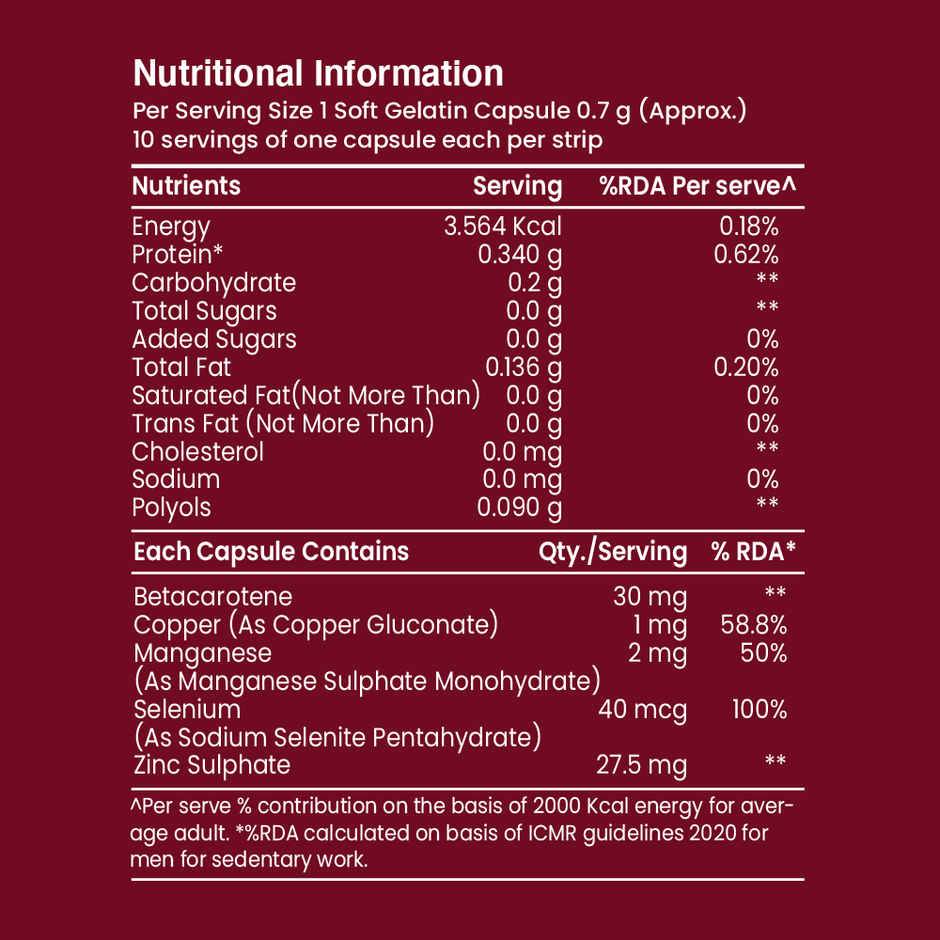 Tata 1mg Super Antioxidant Multiminerals Betacarotene Zinc Sulphate Selenium Supplement