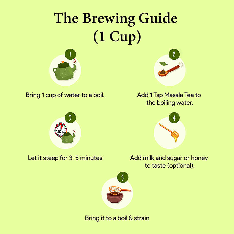 Marvel Masala Tea | Clove, Cinnamon, Ginger, Tulsi, Cardamom