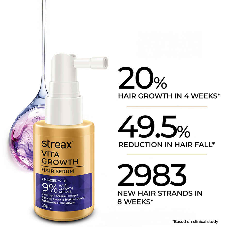 Streax Vitagrowth Hair Serum with 3% Redensyl, 4% Anagain, 3% Baicapil, Biotin & Caffeine