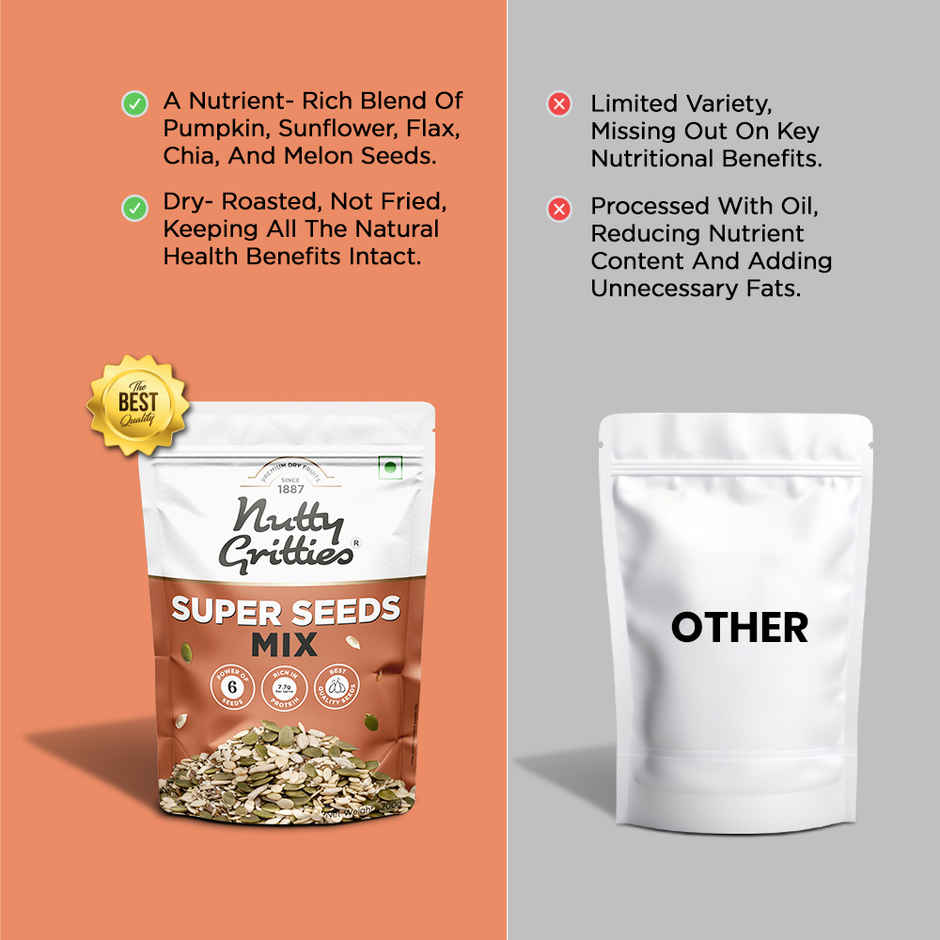 Nutty Gritties Super Seed Mix - Omega-3 & Protein-Rich