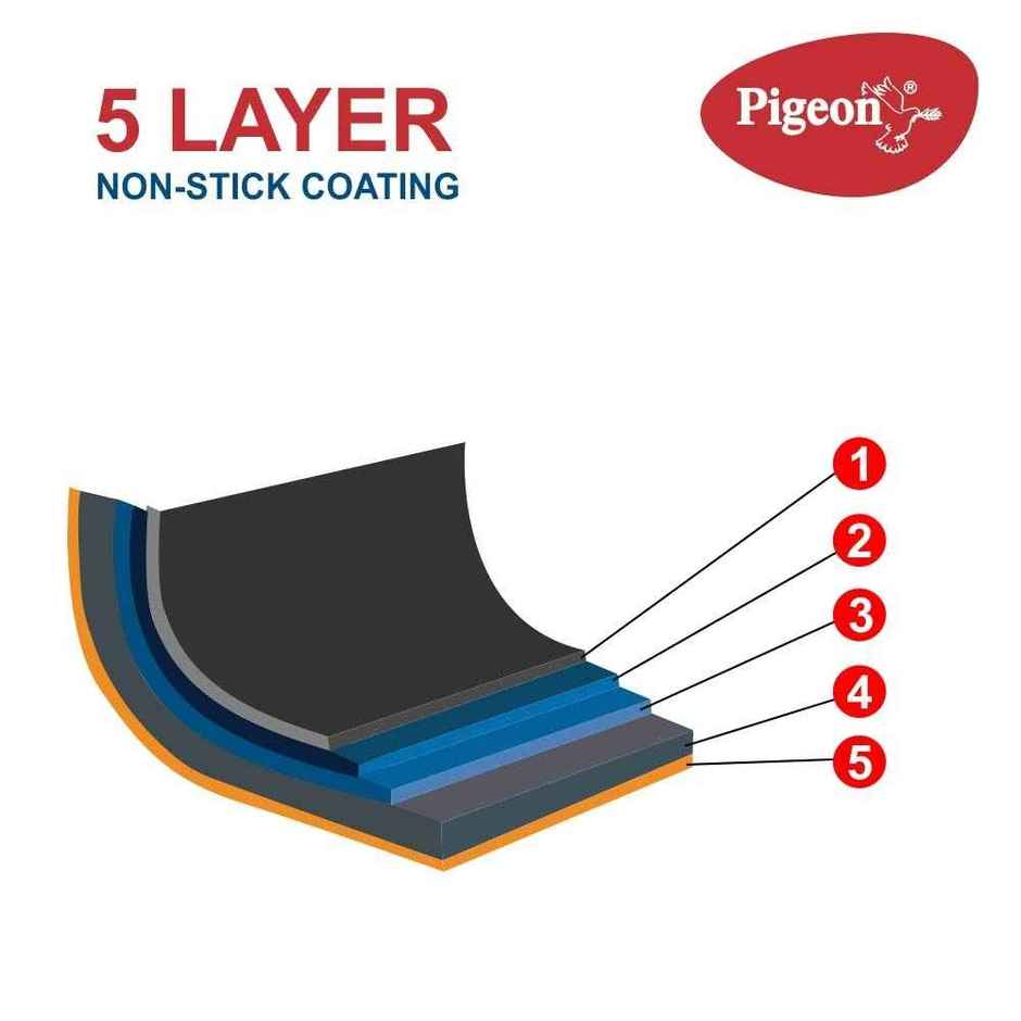 Pigeon Non-Stick | Cookware Duo Pack Combo - Red |  Base