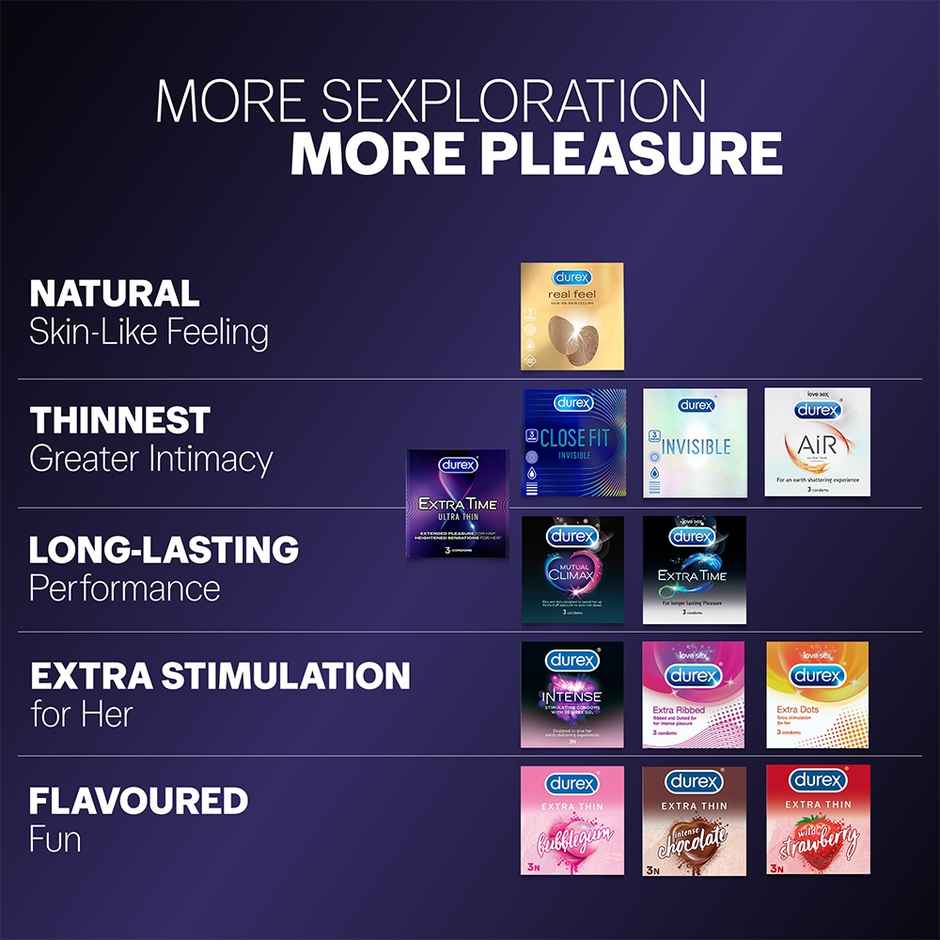 Durex Intense Condoms for her - Three Count Dotted and Ribbed condom with Desirex gel(3pc), Durex Air Ultra Thin Condoms(3pc) & Durex Condoms Mutual Climax(3pc) Combo