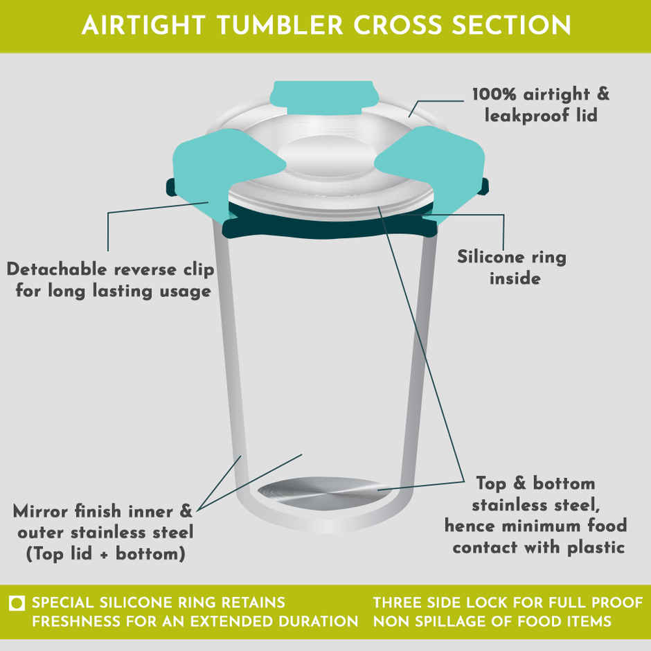 Magnus Revlock Stainless Steel Tumbler | 350Ml | Leak Proof And Airtight