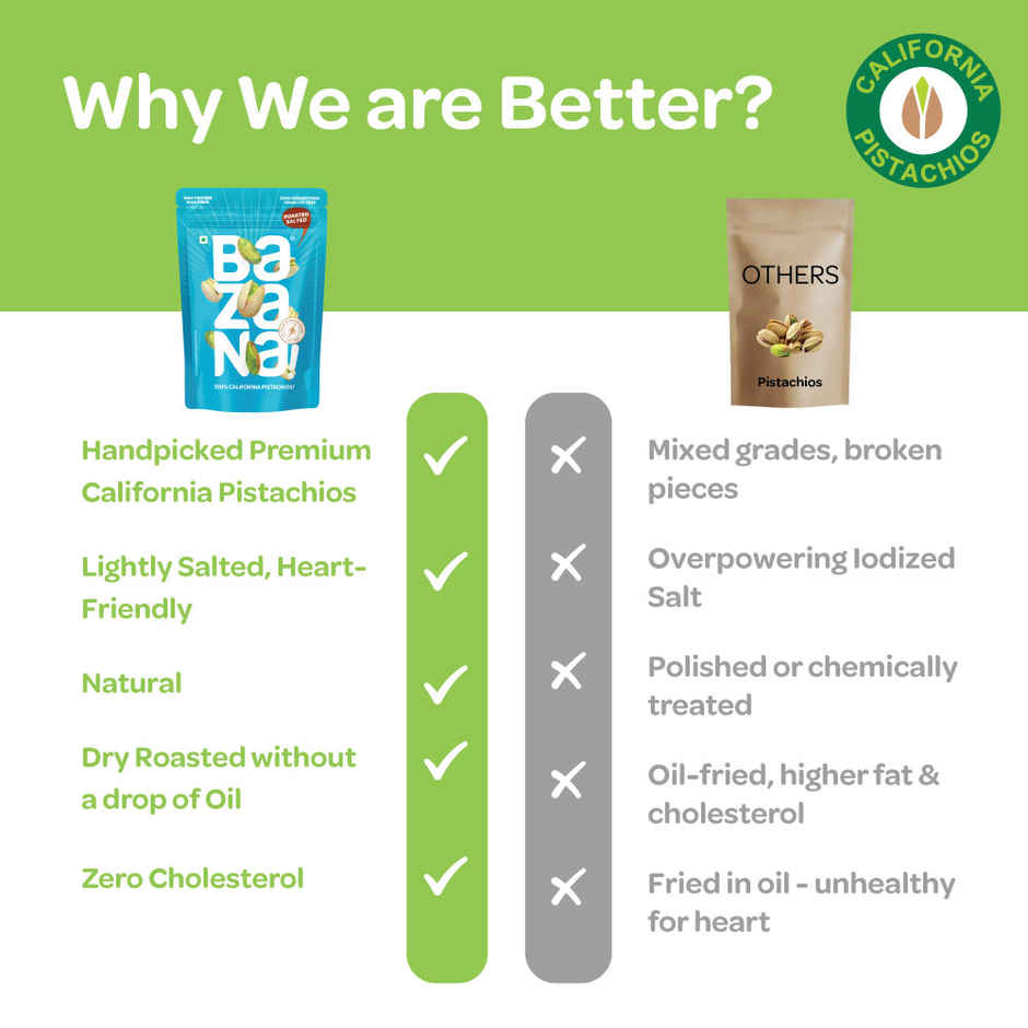 Bazana Premium Roasted Salted 100% California Pistachios
