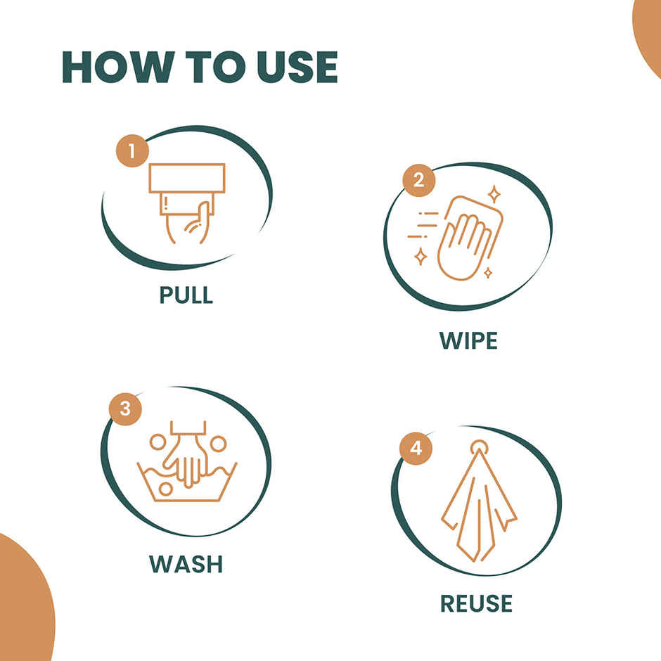 Happi Planet Reusable Kitchen Towels