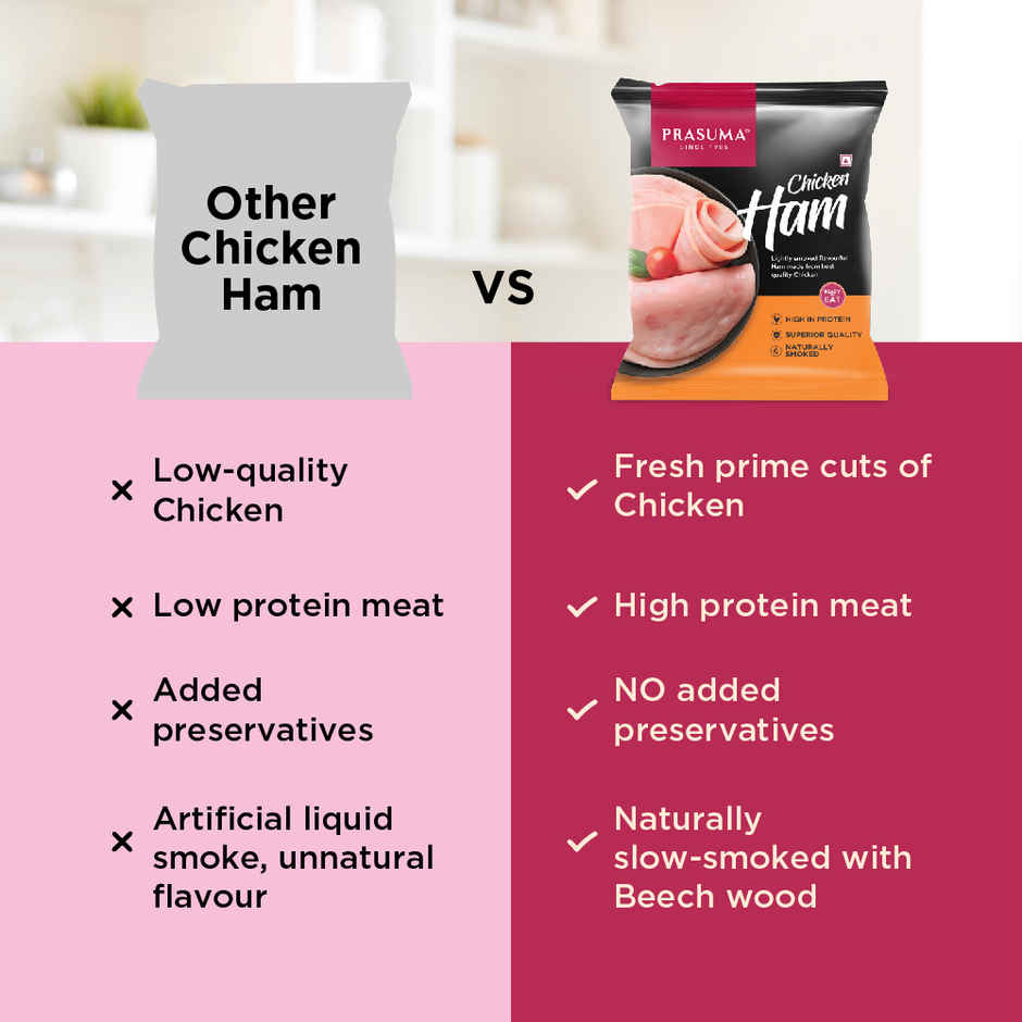 Prasuma Chicken Ham | Lightly Smoked | Fresh Chicken, No Soya | High Protein | No Trans Fat