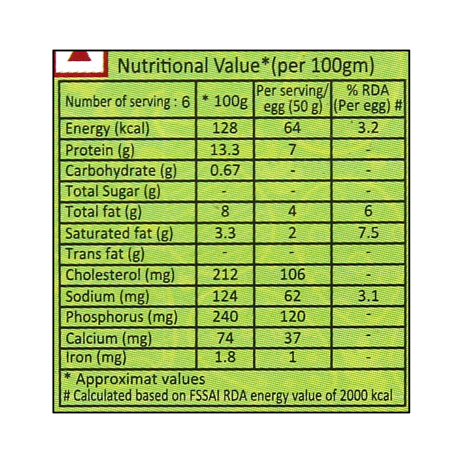 Id Fresh Idli & Dosa Batter (1kg) & Fresh White Eggs (6pc) Combo