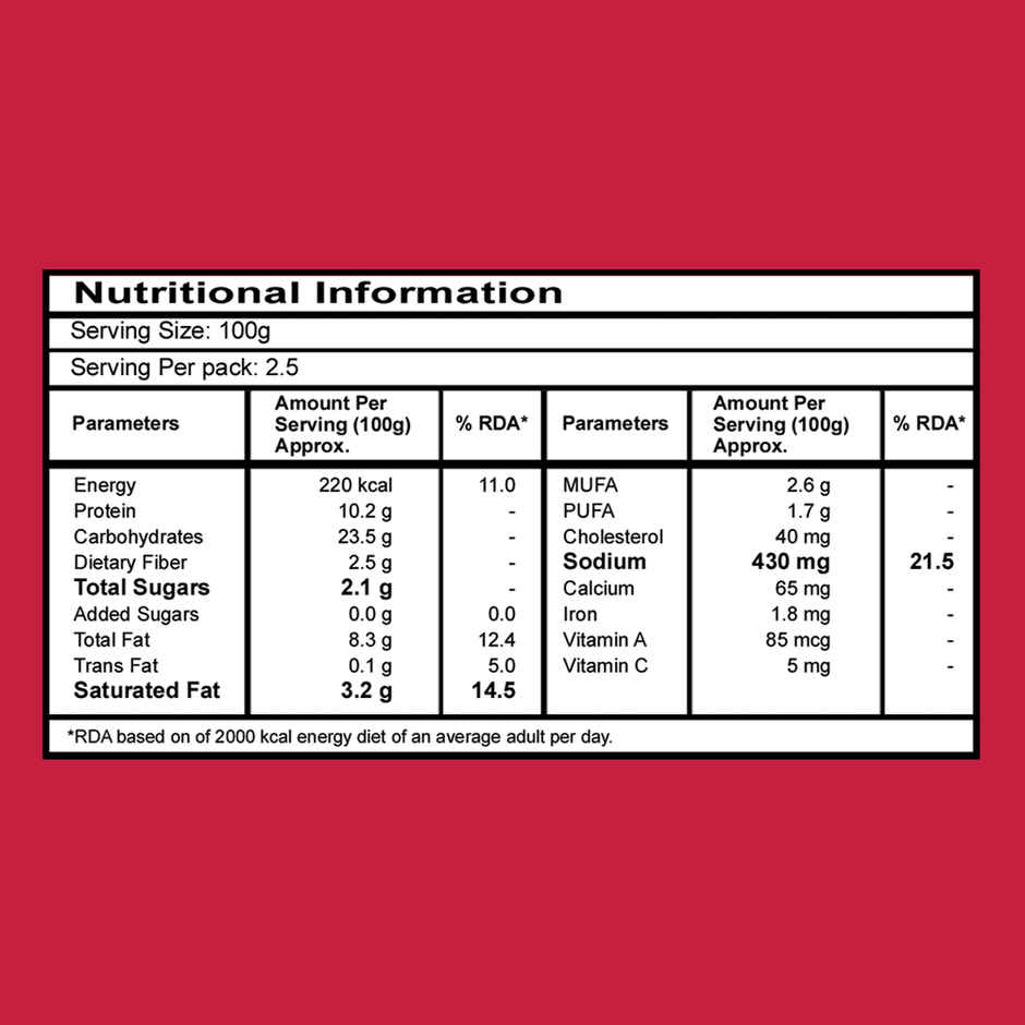 Meatzza Thai Chilli Chicken Momos