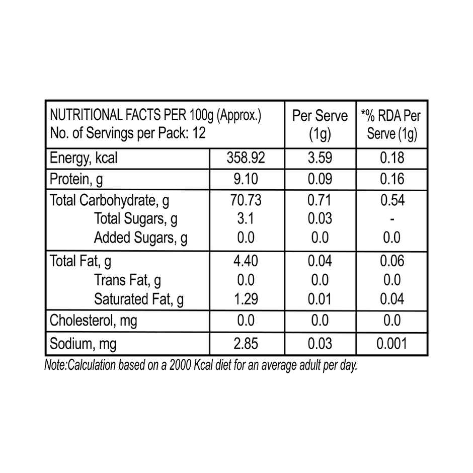 Catch Oregano Sprinkler