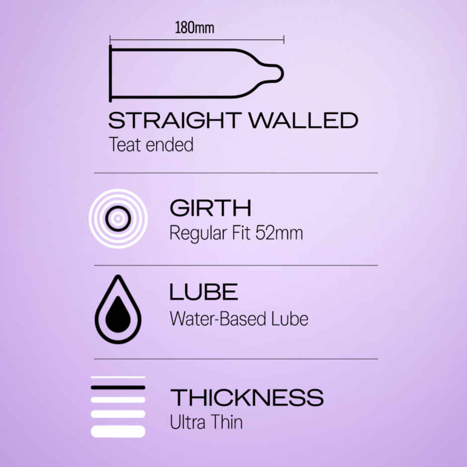 Durex Naturals Smooth Glide Condoms