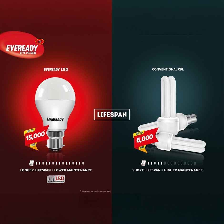 Eveready 5 W LED Bulb Cool Day White | 6500K | B22 Base Holder
