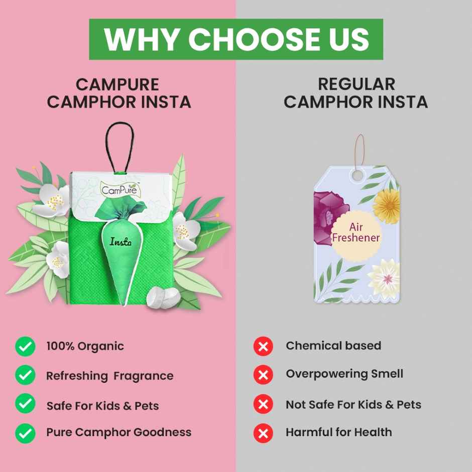 Campure Jasmine Insta Cone Camphor Air, Car, Room Freshener