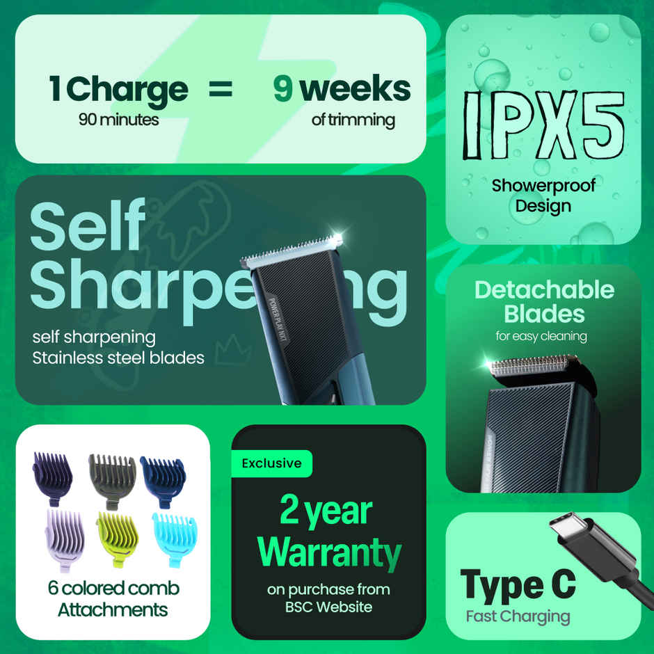 Bombay Shaving Company Beard Trimmer | Type-C charging | Power Play NXT Trimmer | Fast charging | 90 min Runtime
